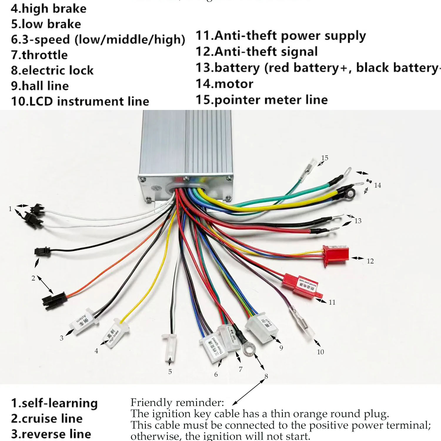 48V 60V 72V 1000W 1500W 2000W  - Dual Motor Ebike Kit 2000W review and price