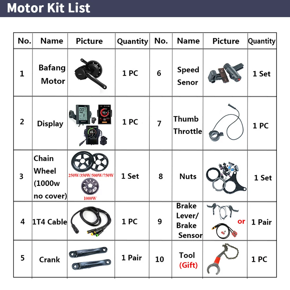 Bafang BBSHD 1000W  48V 68mm M - Side Hung Mid Drive Motor Kit review and price